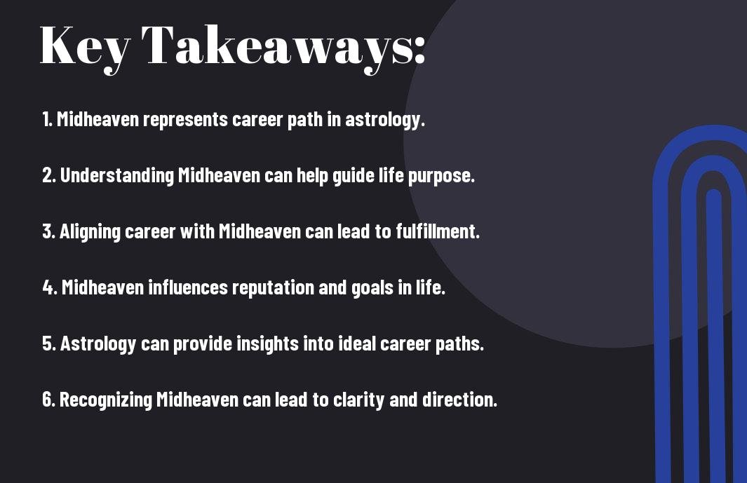 Midheaven